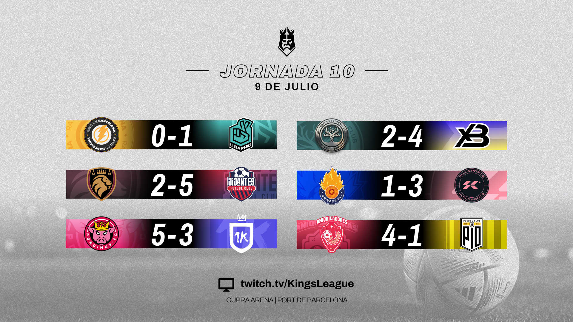 resultados_kl_10_7.png